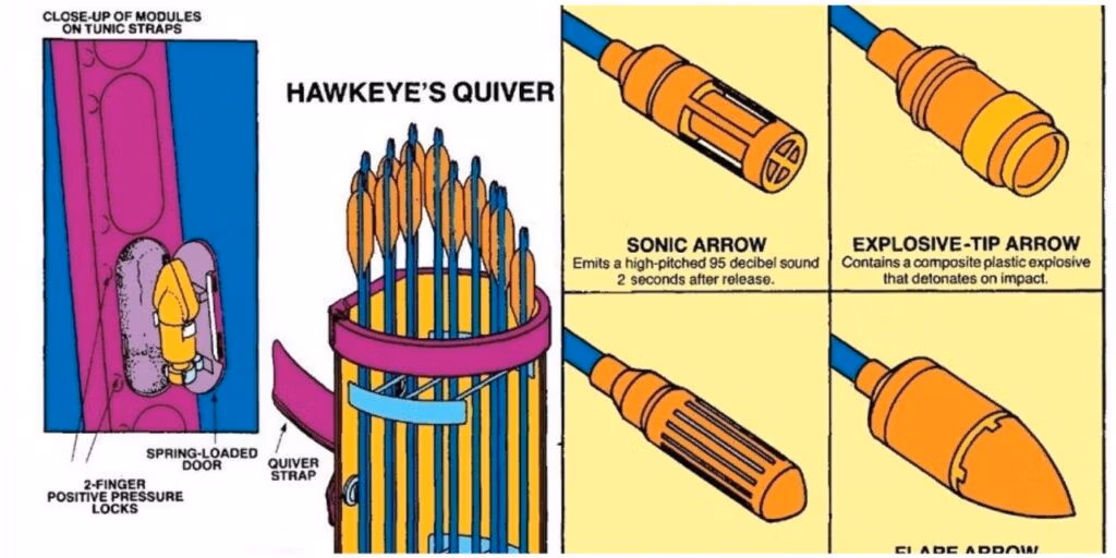 Hawkeye : quelles flèches proviennent des bandes dessinées? Hawkeye