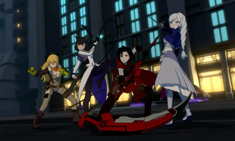 RWBY