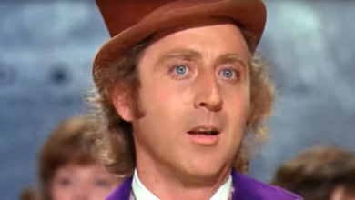 Willy Wonka