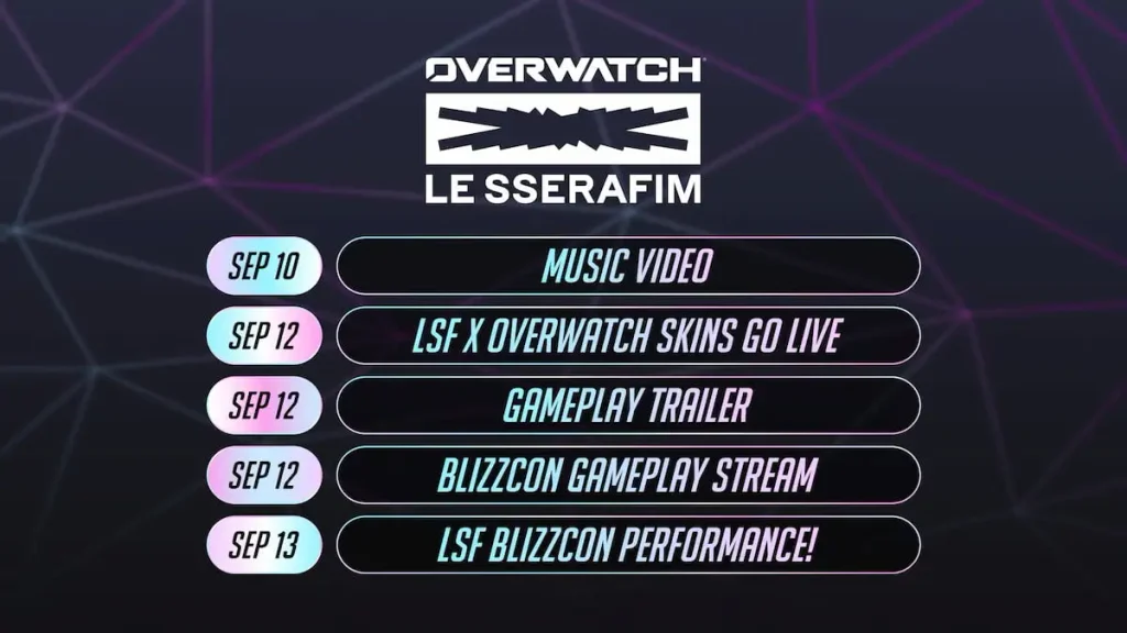 Overwatch: Les nouveaux skins LE SSERAFIM incluent plusieurs héros plus récents, et les joueurs semblent ravis jusqu’à présent Overwatch Le Sserafim